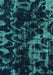 Machine Washable Abstract Turquoise Modern Area Rugs, wshabs1156turq