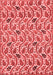 Abstract Red Modern Area Rugs