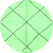 Round Solid Emerald Green Modern Rug, abs1554emgrn