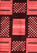 Abstract Red Modern Area Rugs