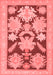 Abstract Red Modern Area Rugs