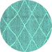 Round Abstract Turquoise Modern Rug, abs1798turq