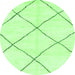 Round Machine Washable Oriental Green Modern Area Rugs, wshabs1817grn
