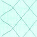 Square Solid Turquoise Modern Rug, abs1849turq