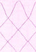 Machine Washable Solid Pink Modern Rug, wshabs1849pnk