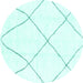 Round Solid Turquoise Modern Rug, abs1849turq