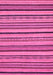 Machine Washable Abstract Pink Modern Rug, wshabs2214pnk