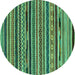 Round Machine Washable Southwestern Turquoise Country Area Rugs, wshabs2228turq