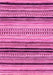 Machine Washable Abstract Pink Modern Rug, wshabs2292pnk