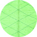 Round Machine Washable Solid Green Modern Area Rugs, wshabs2333grn