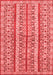 Abstract Red Modern Area Rugs