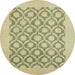 Round Machine Washable Abstract Brass Green Rug, wshabs2664