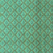 Square Machine Washable Abstract Turquoise Modern Area Rugs, wshabs2682turq