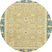 Round Machine Washable Abstract Brass Green Rug, wshabs2824