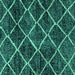 Square Machine Washable Abstract Turquoise Modern Area Rugs, wshabs2910turq