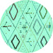 Round Solid Turquoise Modern Rug, abs2919turq