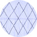 Round Solid Blue Modern Rug, abs2921blu