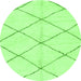 Round Solid Green Modern Rug, abs2929grn