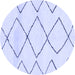 Round Solid Blue Modern Rug, abs2933blu