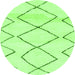 Round Solid Green Modern Rug, abs2933grn