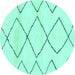 Round Solid Turquoise Modern Rug, abs2933turq