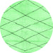 Round Solid Emerald Green Modern Rug, abs2936emgrn