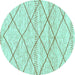 Round Solid Turquoise Modern Rug, abs3070turq