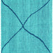 Square Machine Washable Abstract Turquoise Modern Area Rugs, wshabs3143turq