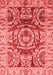 Abstract Red Modern Area Rugs