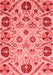 Abstract Red Modern Area Rugs