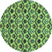 Round Machine Washable Abstract Turquoise Modern Area Rugs, wshabs4029turq