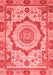 Abstract Red Modern Area Rugs