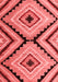 Abstract Red Modern Area Rugs