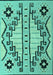 Abstract Turquoise Modern Rug, abs4534turq