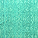 Square Abstract Turquoise Modern Rug, abs4614turq
