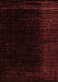 Abstract Red Modern Area Rugs