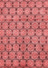 Abstract Red Modern Area Rugs