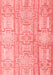 Abstract Red Modern Area Rugs