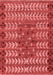 Abstract Red Modern Area Rugs