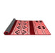 Southwestern Red Country Area Rugs