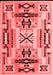 Southwestern Red Country Area Rugs