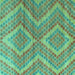 Square Machine Washable Abstract Turquoise Modern Area Rugs, wshabs5239turq