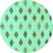 Round Solid Turquoise Modern Rug, abs807turq