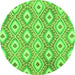 Round Machine Washable Abstract Green Modern Area Rugs, wshabs948grn