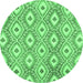 Round Machine Washable Abstract Emerald Green Modern Area Rugs, wshabs948emgrn