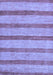 Machine Washable Abstract Blue Modern Rug, wshabs99blu