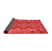 Southwestern Red Country Area Rugs