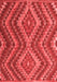 Southwestern Red Country Area Rugs