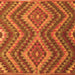 Serging Thickness of Southwestern Orange Country Rug, con1099org