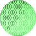 Round Machine Washable Solid Emerald Green Modern Area Rugs, wshcon1298emgrn